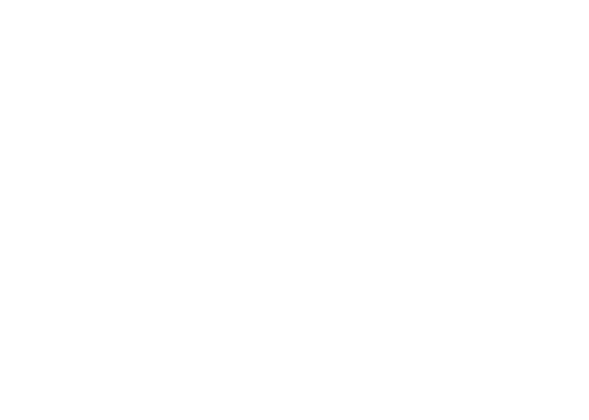 Irrigation & Landscape Supply Idaho Falls, ID Silver Creek